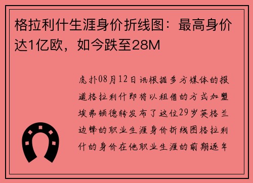 格拉利什生涯身价折线图：最高身价达1亿欧，如今跌至28M